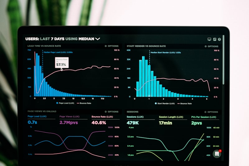 The winning signal is consistency across the whole customer path A person analyzing business data on multiple screens
